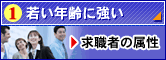 若い年齢に強い