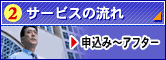 サービスの流れ